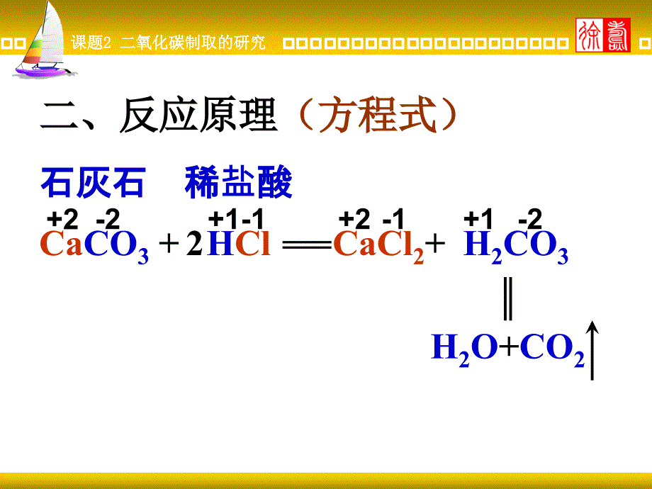 课题2二氧化碳制取的研究 (5)_第3页