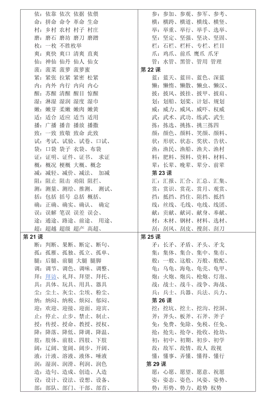 三年级上册英语单词表.docx_第4页