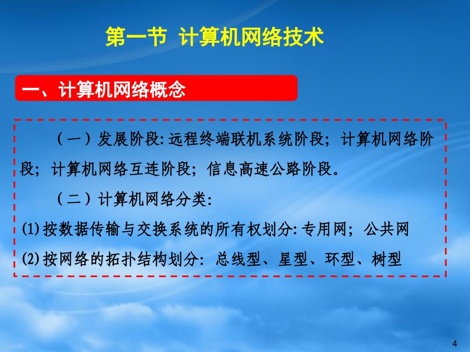 电子商务理论与实务第三章_第4页