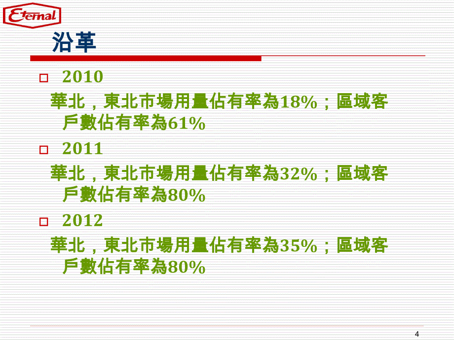 长兴光电材料工业营口有限公司_第4页