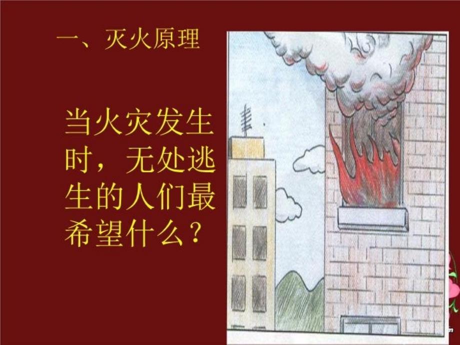 九年级化学燃烧与灭火课件84新课标鲁教版_第3页