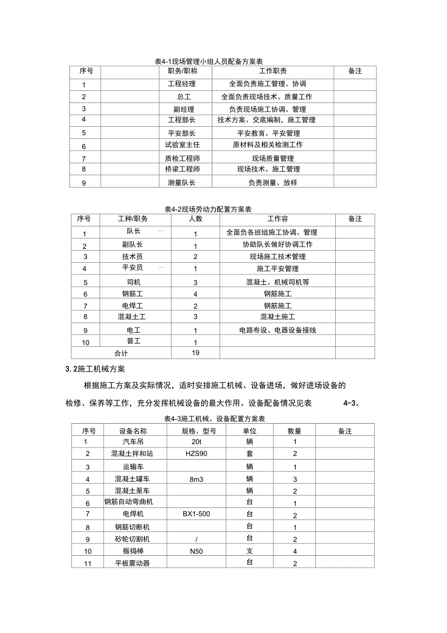 10标桥面铺装(调平层)施工组织方案_第4页