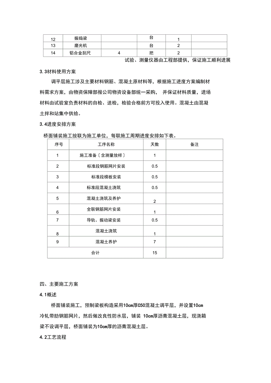 10标桥面铺装(调平层)施工组织方案_第5页