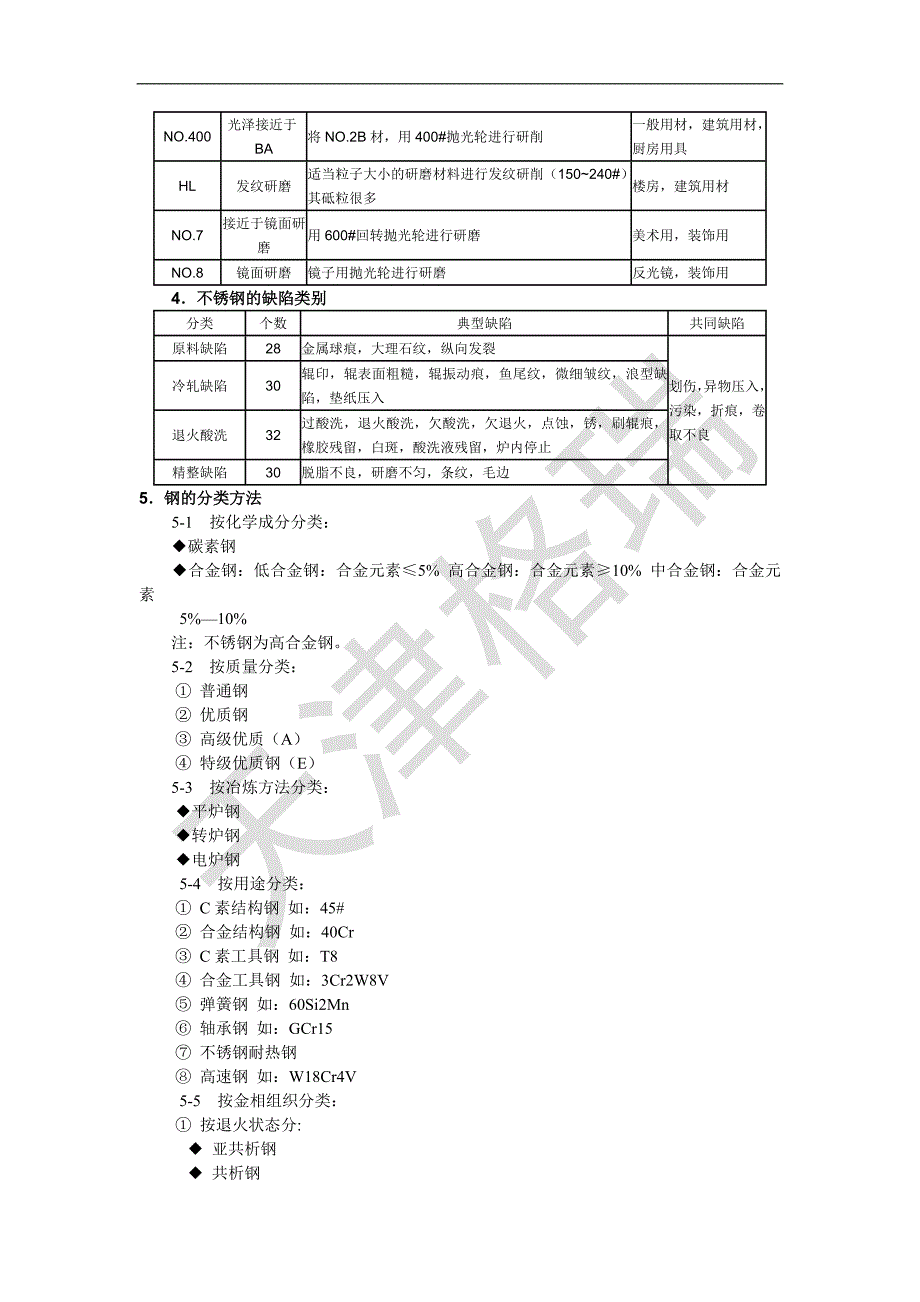 不锈钢知识总汇.doc_第2页