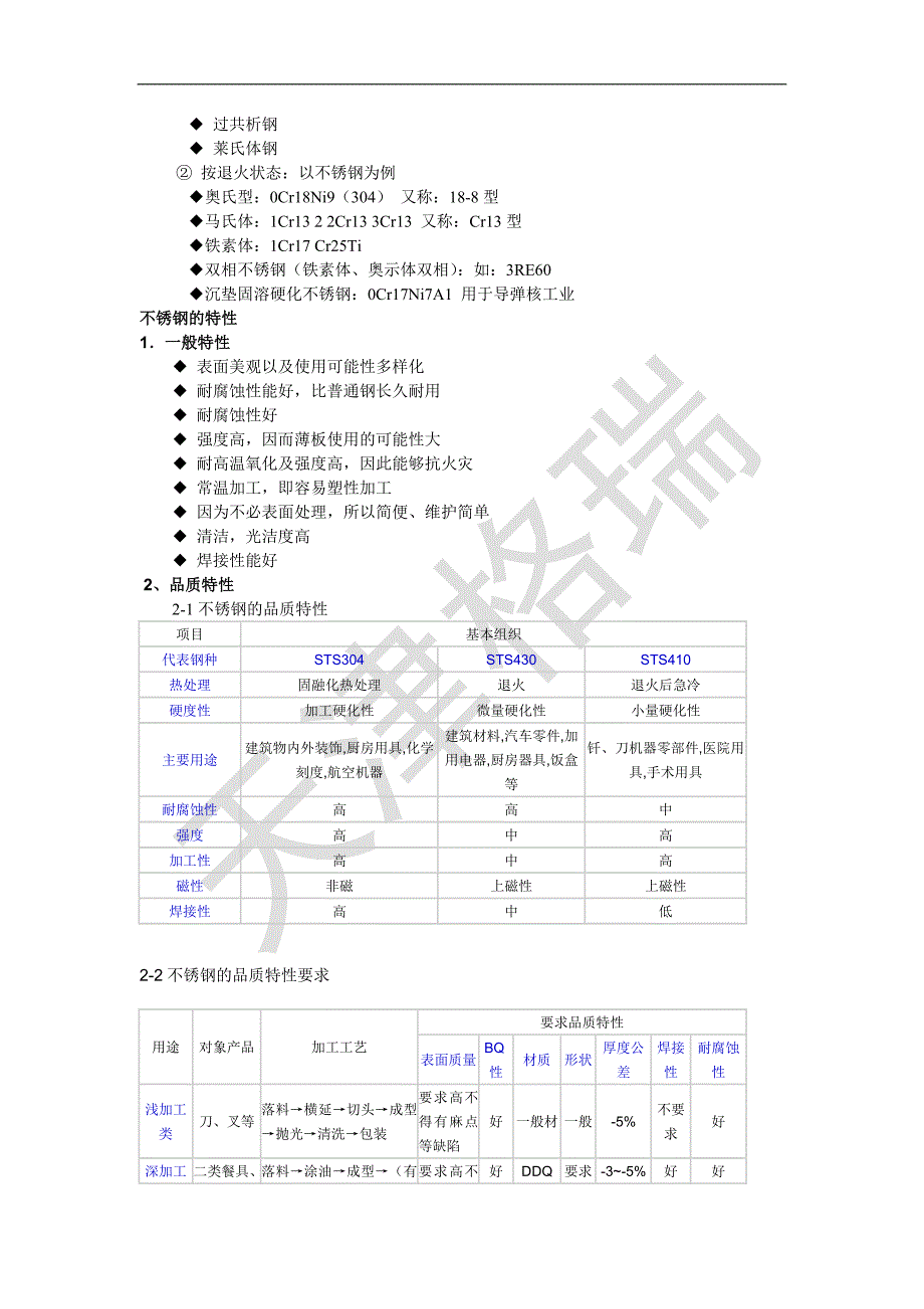 不锈钢知识总汇.doc_第3页