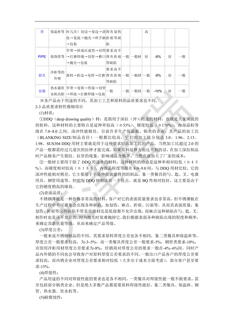 不锈钢知识总汇.doc_第4页