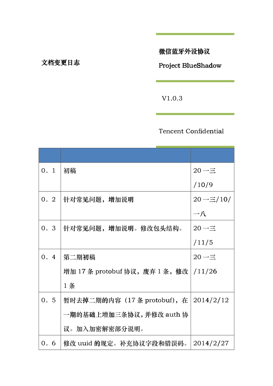 微信蓝牙外设协议培训资料_第1页