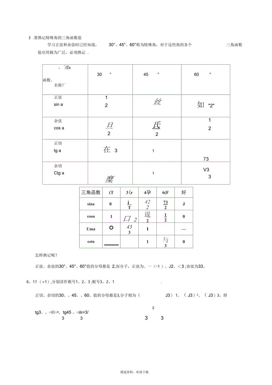 初中三角函数基础知识完整剖析(全)_第2页