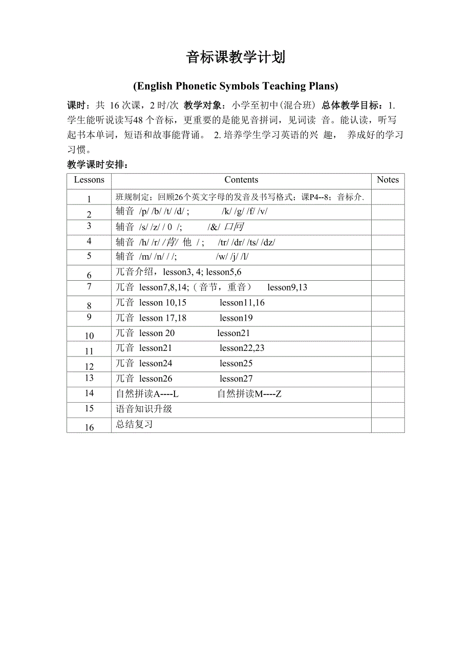 音标课教学_第1页