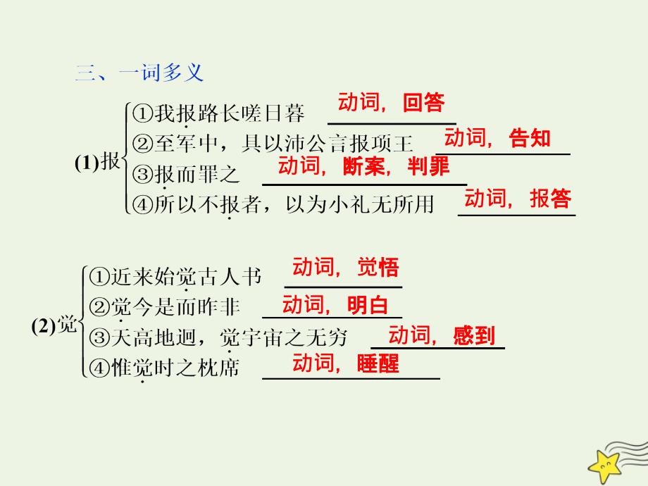 2019-2020学年高中语文 第四单元 南宋的乱世词心 课外自读课件 鲁人版《选修唐诗宋词选读》_第3页