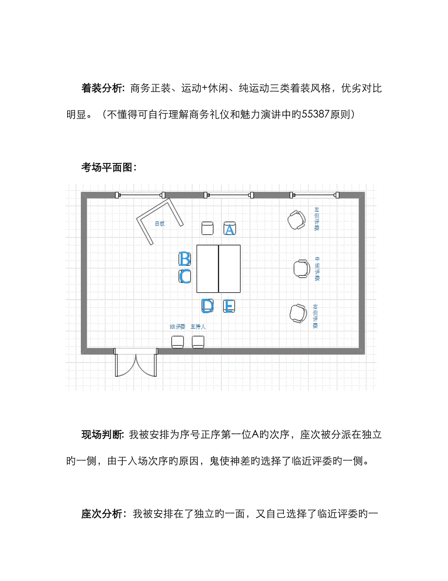 无领导小组讨论实战总结_第3页