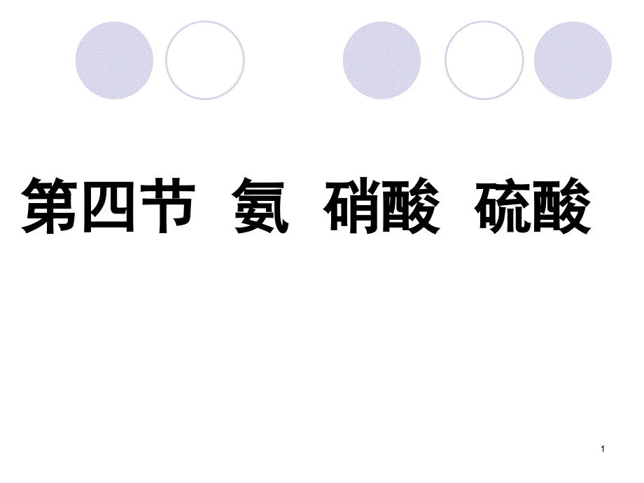 高一化学必修一氨硝酸硫酸分享资料_第1页