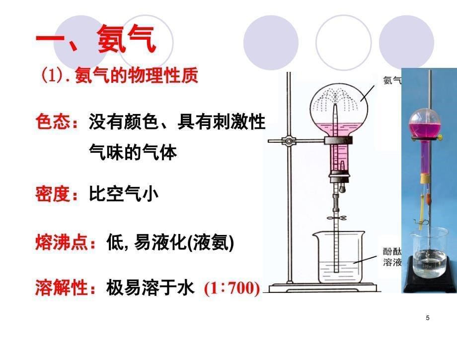 高一化学必修一氨硝酸硫酸分享资料_第5页