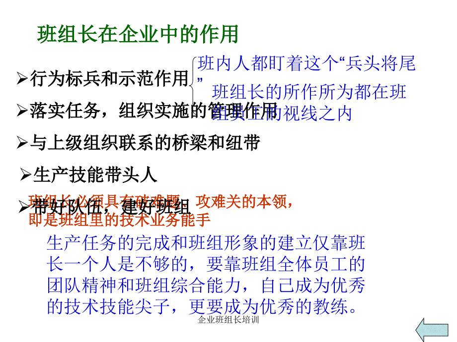 企业班组长培训课件_第4页