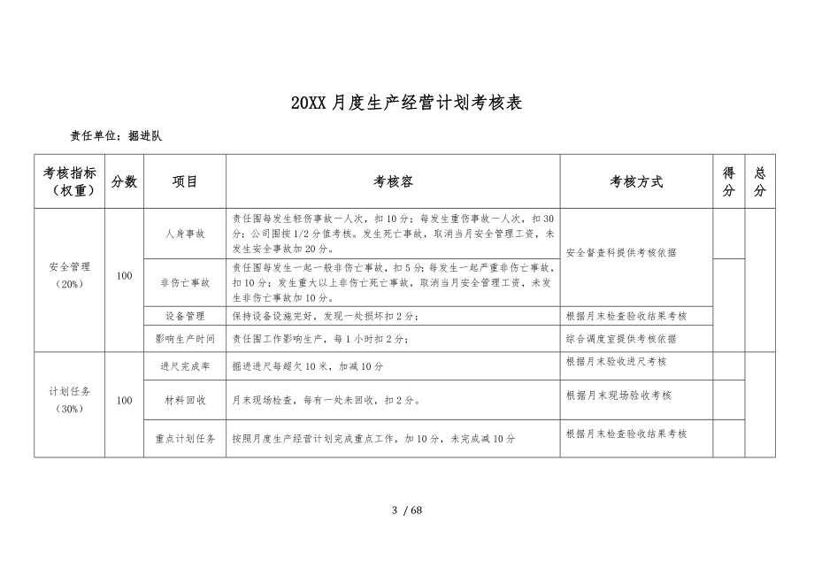 各单位百分制考核表_第3页