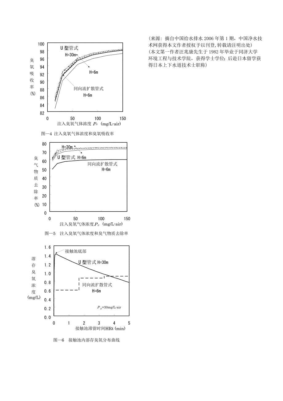 臭氧接触池的新设计方法和应用_第4页