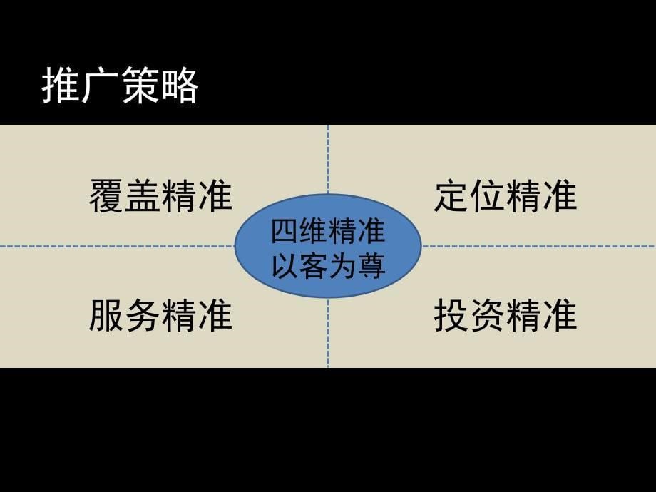 腾讯公司案例分析文档资料_第5页