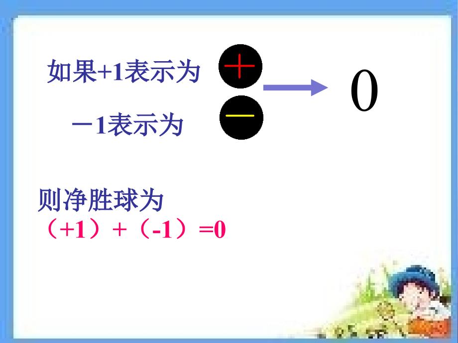 七年级数学上册2.4.1有理数的加法课件新版北师大版_第3页