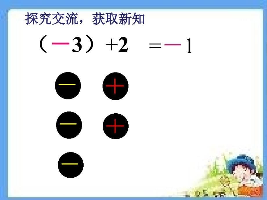 七年级数学上册2.4.1有理数的加法课件新版北师大版_第5页