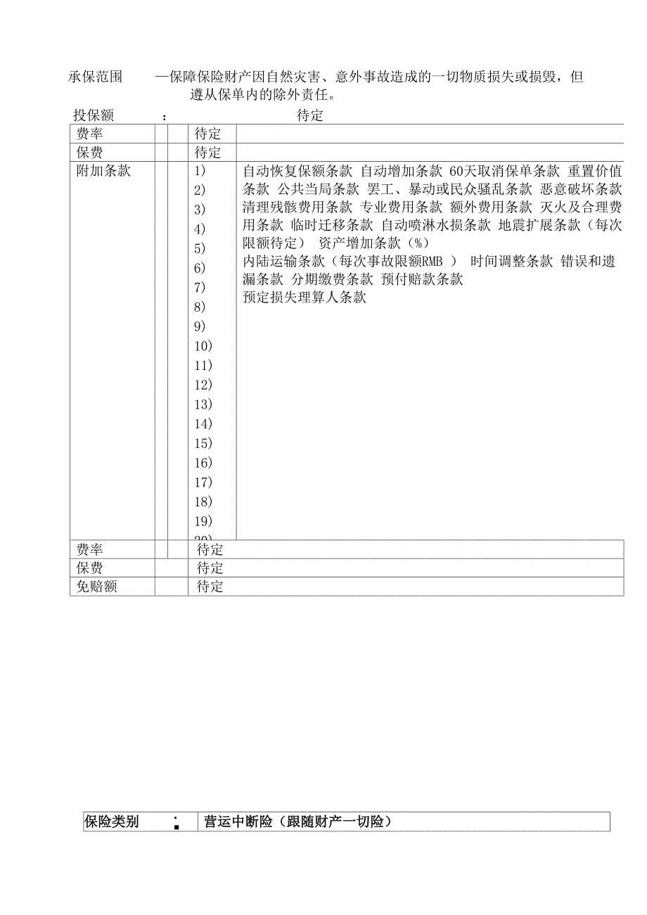 承保建议书_第5页