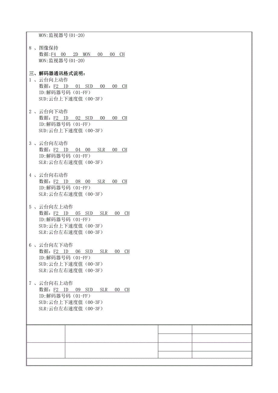 视频矩阵通讯协议(中性).doc_第3页