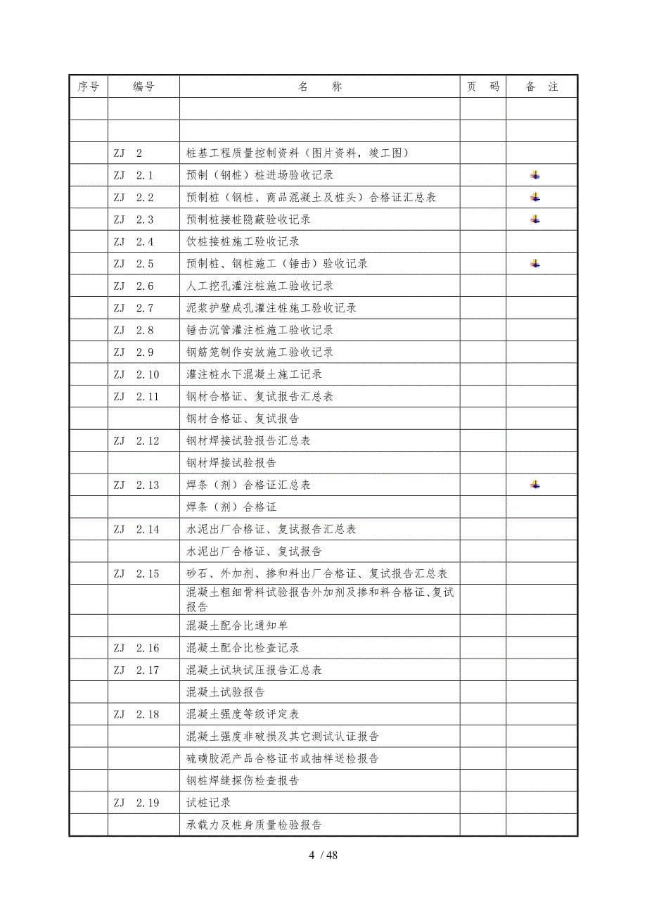 江苏省桩基资料_第5页