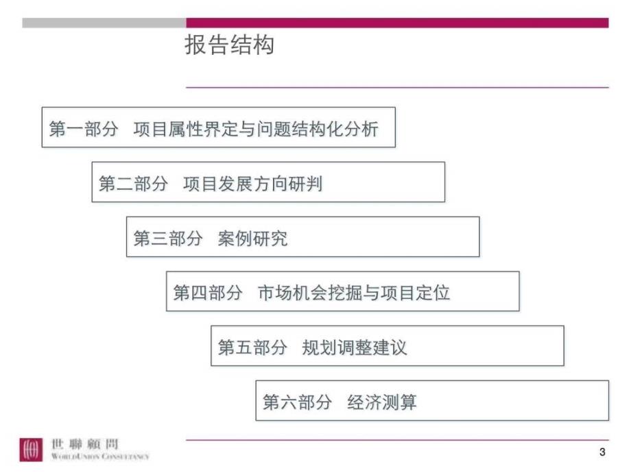 某商业地产项目商业定位报告.ppt_第3页