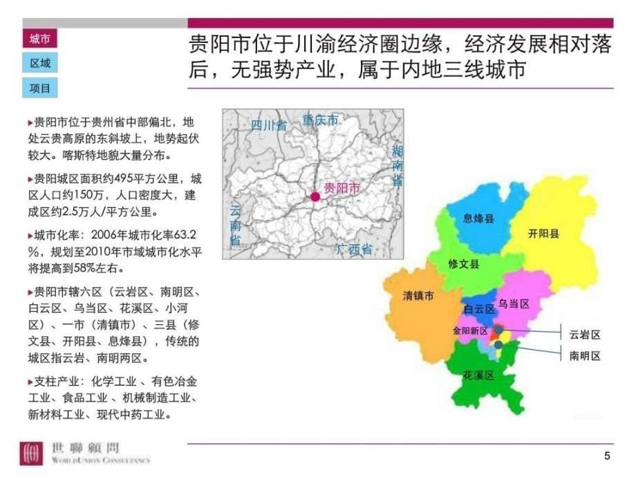 某商业地产项目商业定位报告.ppt_第5页