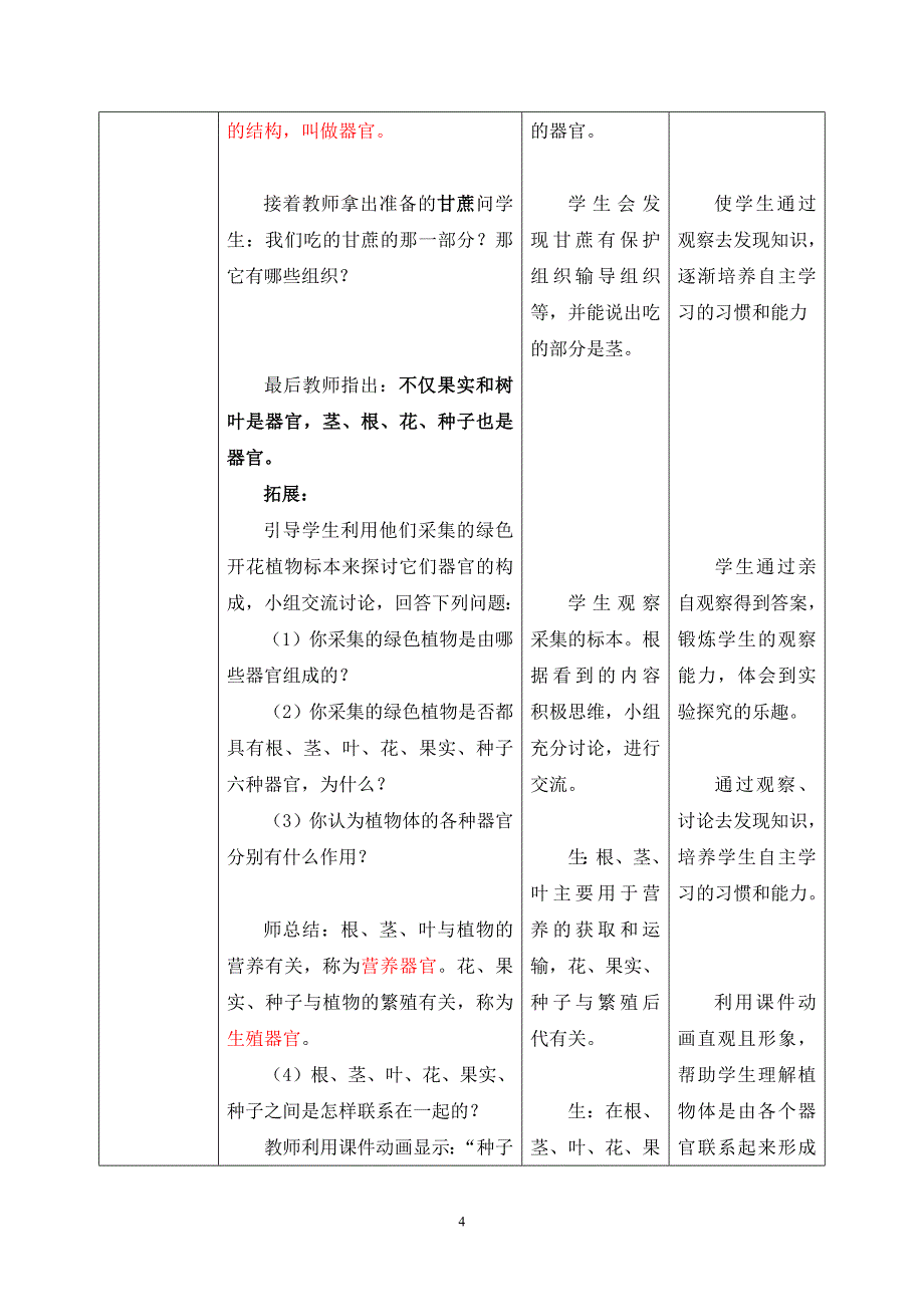 第二章 第三节 多细胞生物体的结构层次_第4页