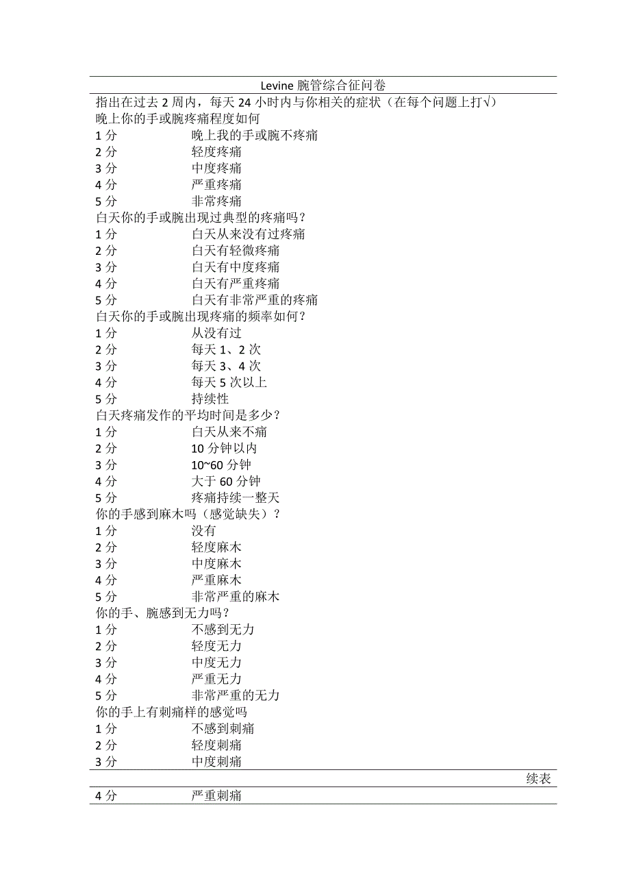 康复医学科腕关节康复计划表_第3页