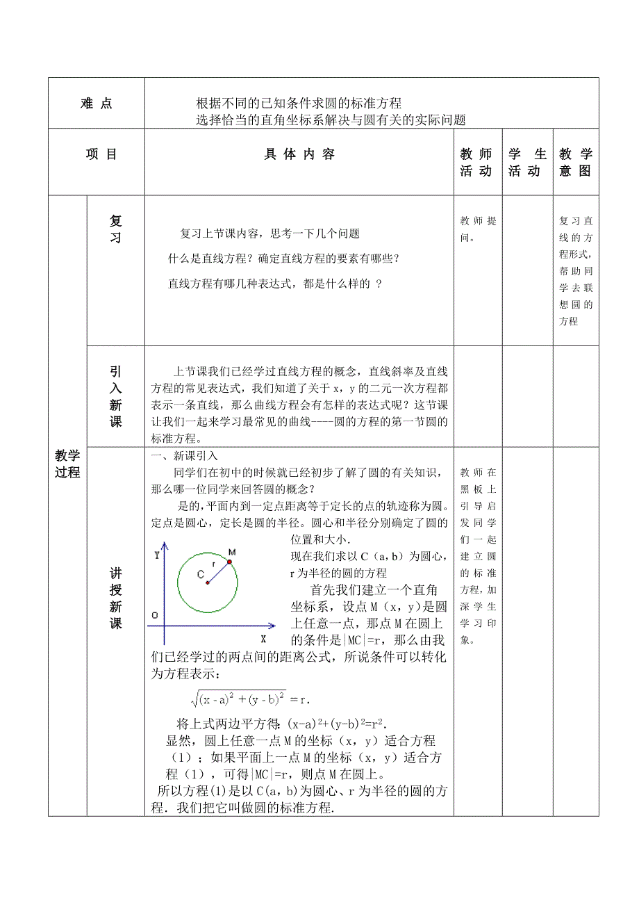 圆的标准方程教案_第2页