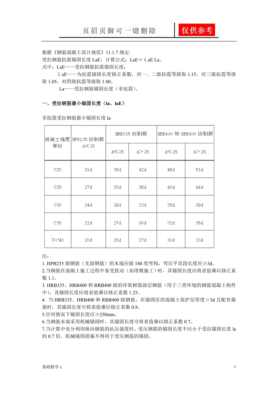 钢筋锚固及搭接长度规范要求向阳书屋_第1页