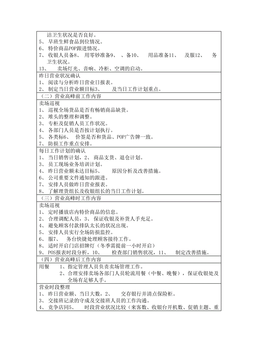 门店店长手册1_第4页