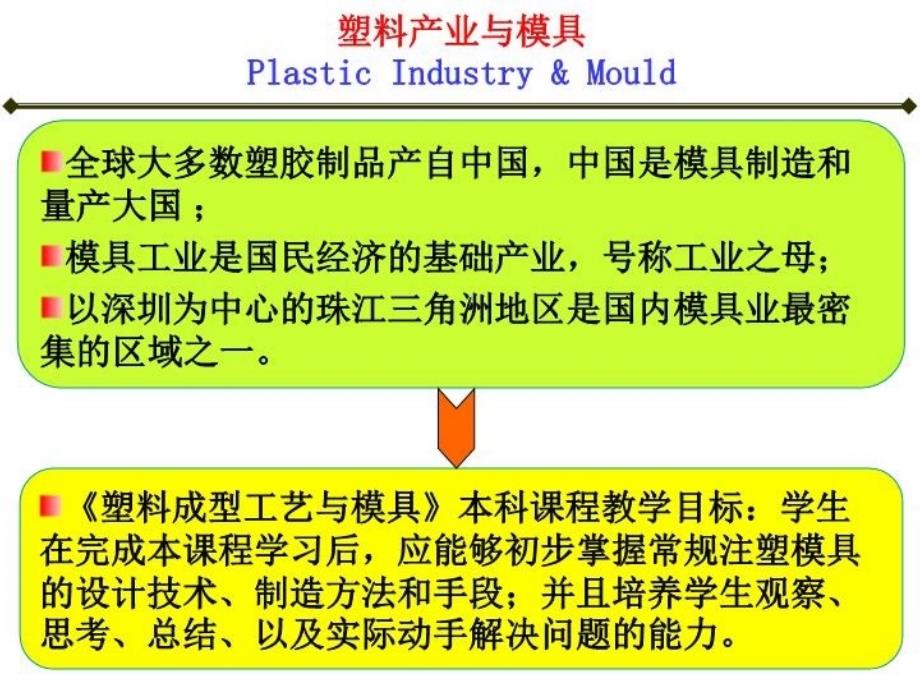 最新塑料成型工艺与模具广东省精品课程二零零九年九月ppt课件_第4页