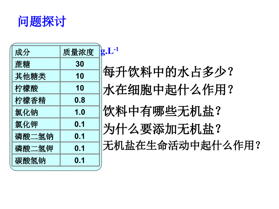 125细胞中的无机物_第4页