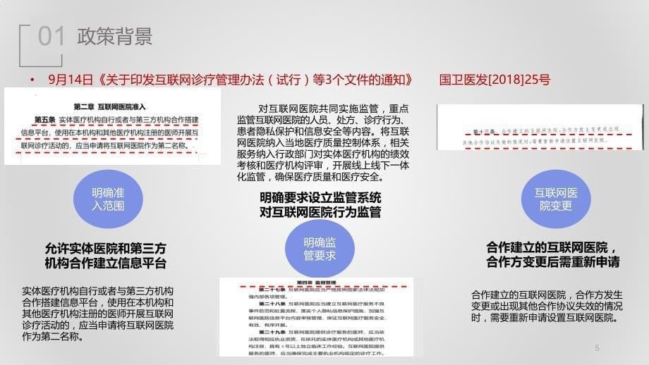 互联网医院整体方案介绍ppt课件.ppt_第5页