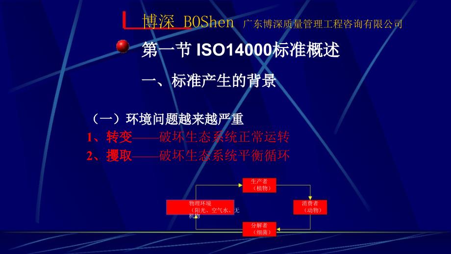 品质管理质量认证ISO14000环境管理标准知识讲义ppt36页_第1页