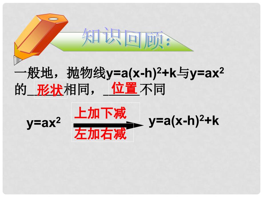 江苏省太仓市第二中学九年级数学下册《27.2 二次函数图象和性质》课件2 华东师大版_第2页