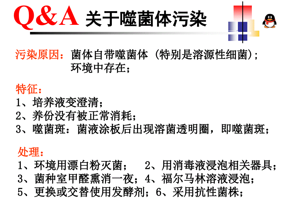 10AKP活性检测27日_第1页