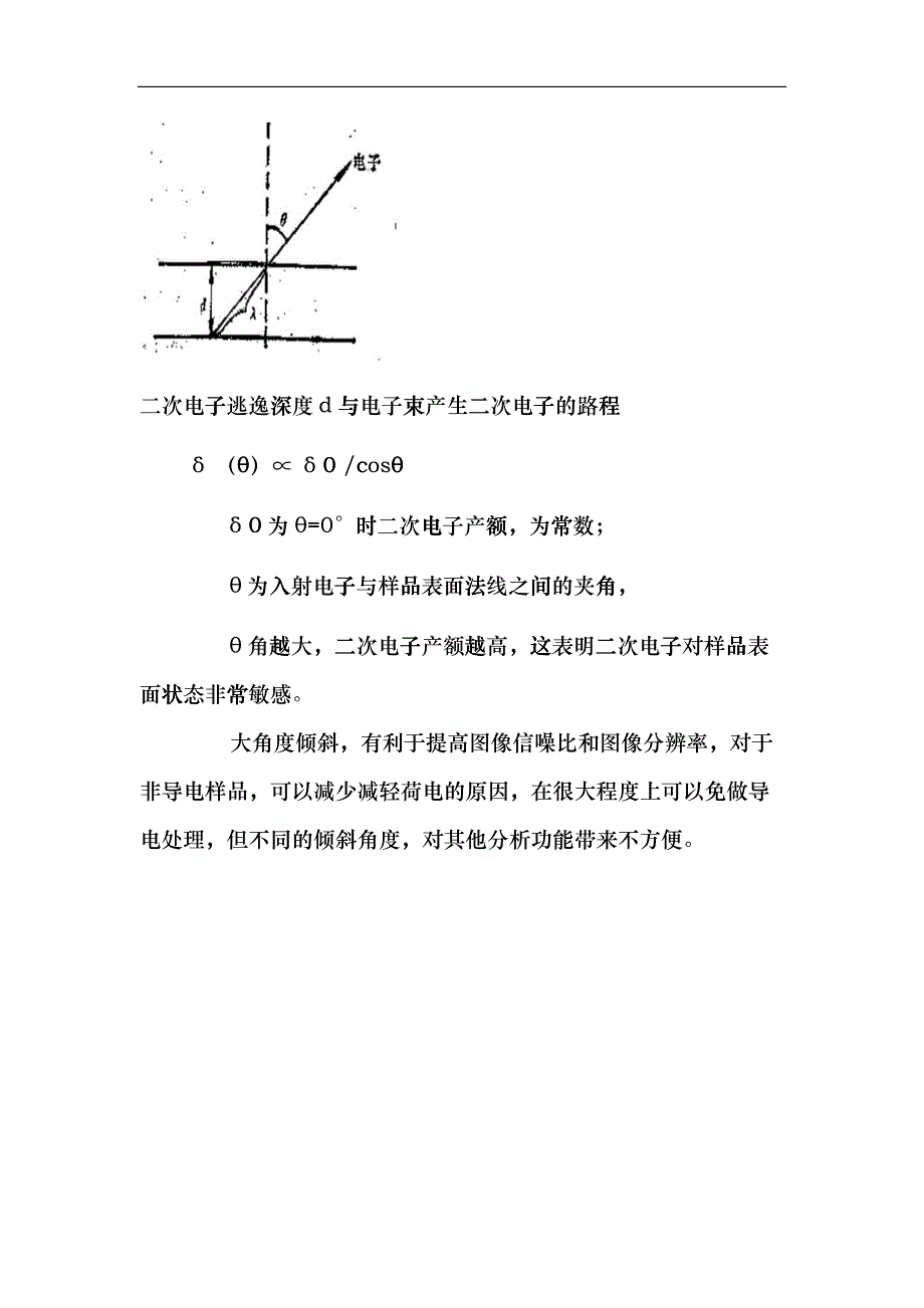 扫描电子显微镜之--二次电子SE背散射电子BSE特征X射线fsgx_第4页