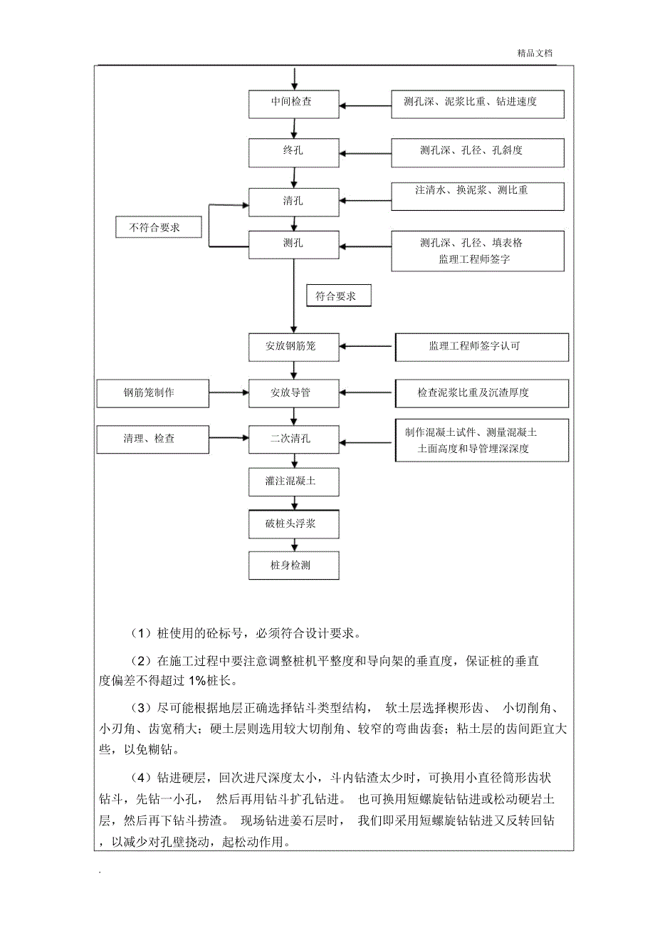 旋挖桩安全技术交底范本_第4页