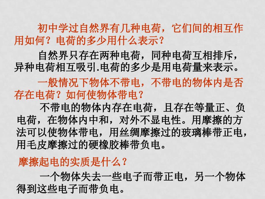 高中物理电荷及其守恒定律2课件人教版选修31_第2页