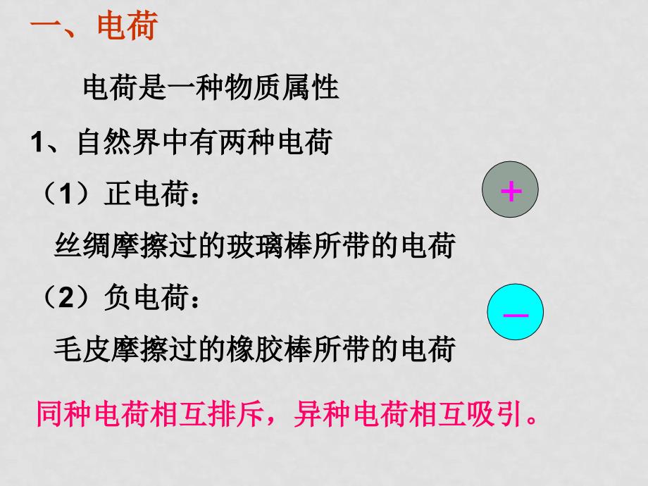 高中物理电荷及其守恒定律2课件人教版选修31_第3页