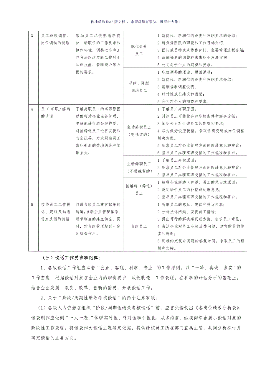 员工谈话流程标准初稿参考模板_第3页