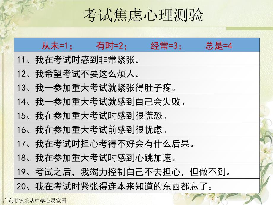 乐从中学考前心理练兵课件_第4页