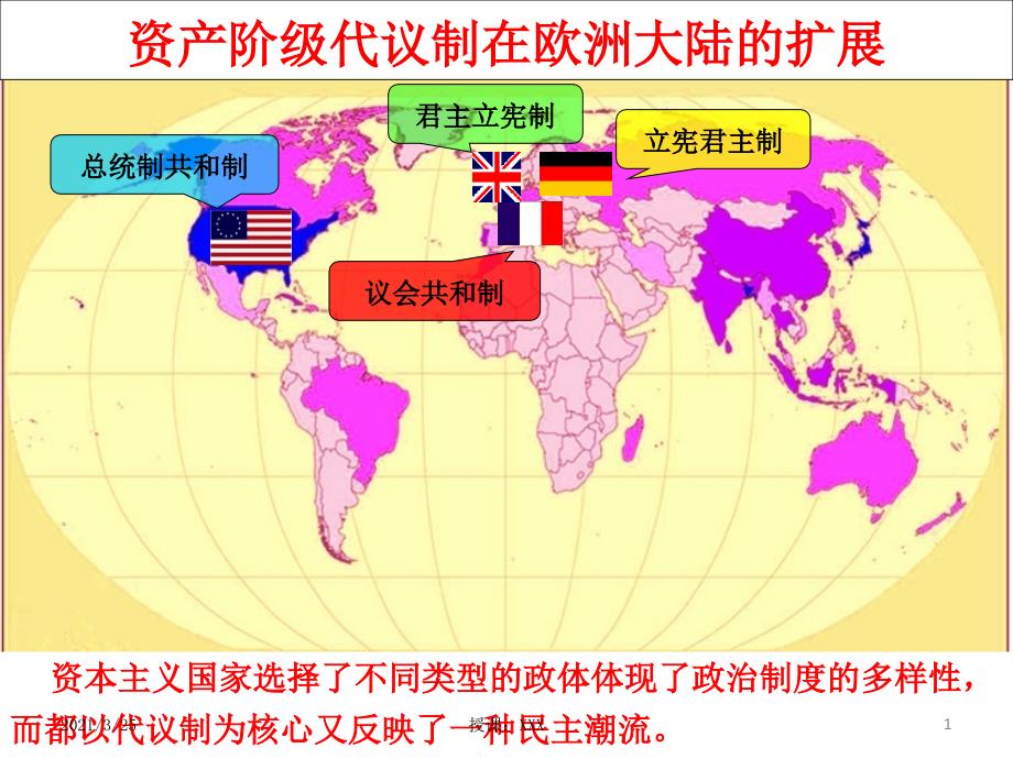 法德欧洲大陆的政体改革2018PPT课件_第1页