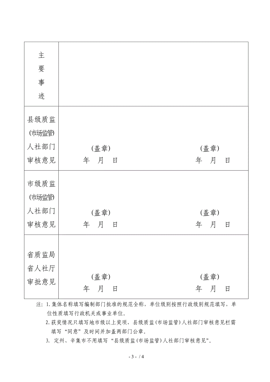 河北质量技术监督系统先进集体_第3页