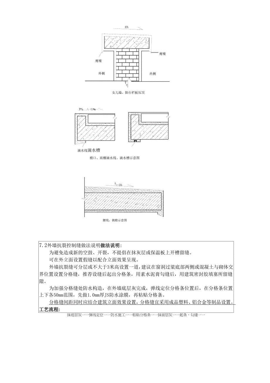 内墙抹灰质量通病及防治措施_第5页