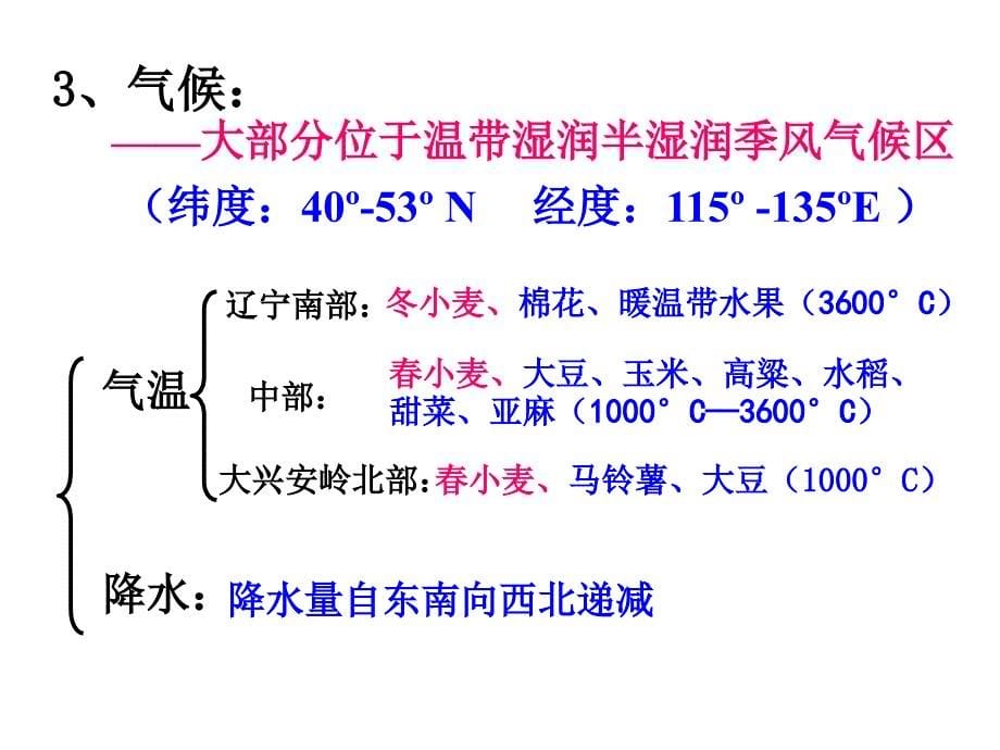 鲁教版高中地理必修三第四单元第2节农业与区域可持续发展以东北地区为例课件共32张PPT_第5页