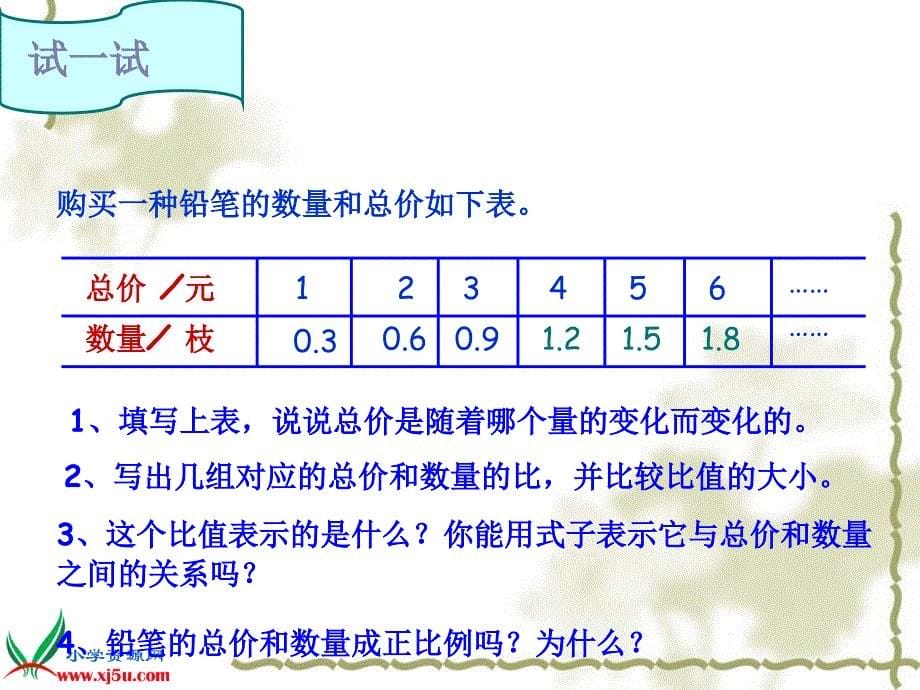 人教新课标数学六年级下册《数与代数——数的运算-1》PPT课件_第5页